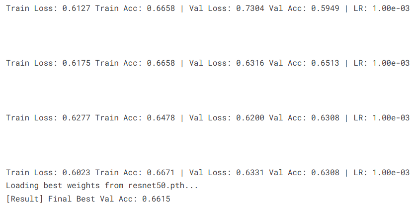 深度学习实战-基于CNN与Transformer的人工智能艺术VS人类艺术识别模型