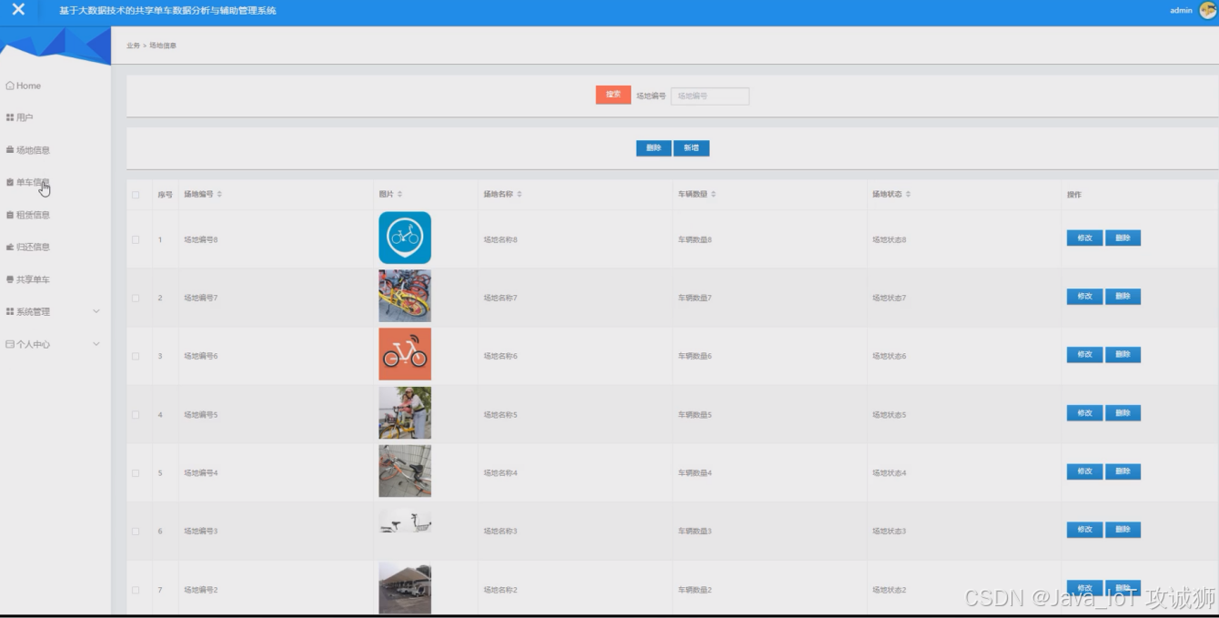 Python大数据可视化:基于大数据技术的共享单车数据分析与辅助管理系统_flask+hadoop+spider