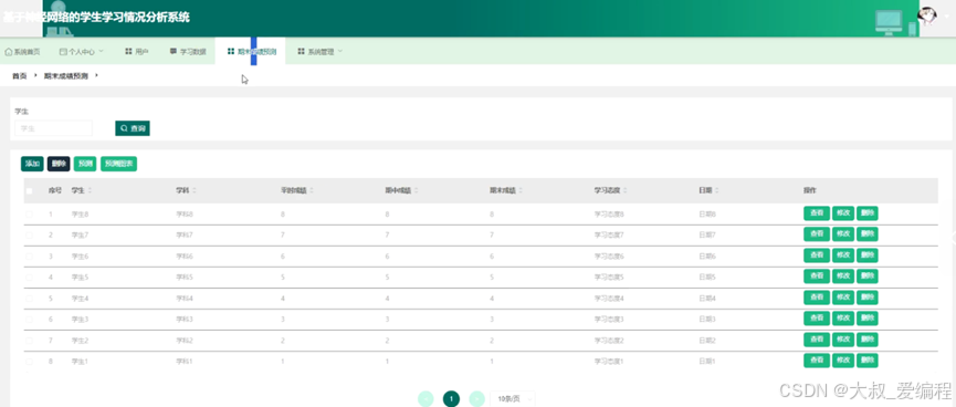 基于神经网络的学生学习情况分析系统-hadoop+django