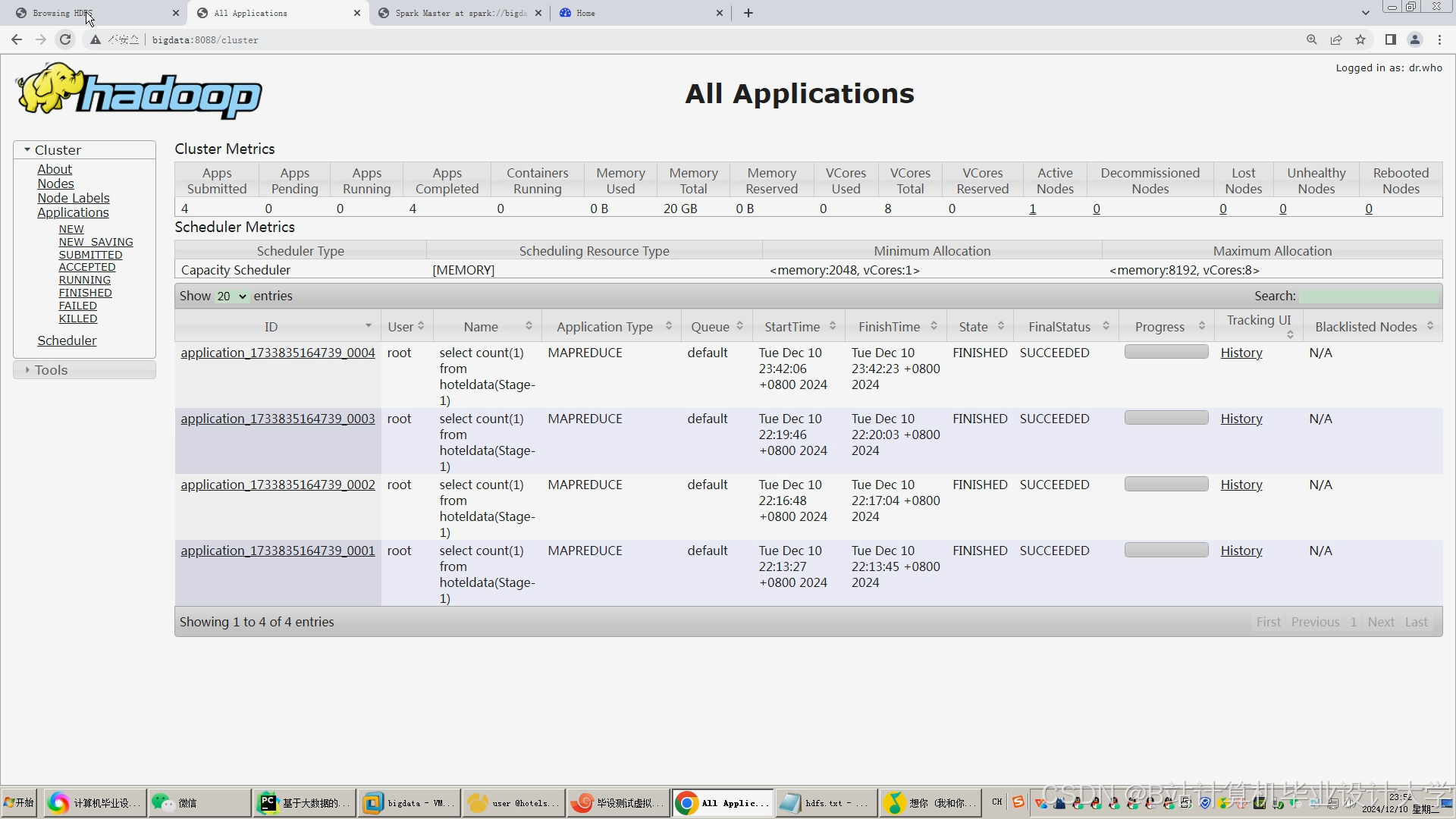计算机毕业设计hadoop+spark+kafka+hive民宿推荐系统 hive民宿可视化 民宿爬虫 大数据毕业设计(源码+LW文档+PPT+讲解)