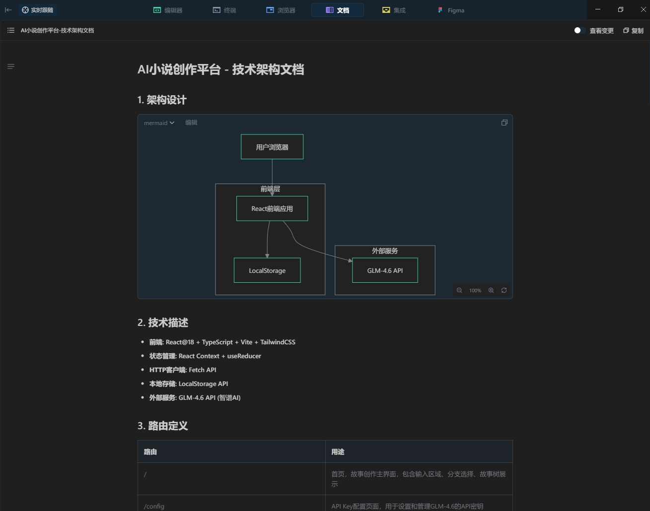 用户选剧情，AI写故事：Trae Solo+GLM-4.6实现沉浸式小说创作体验