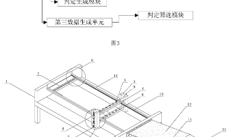 【超音速专利 CN117129477A】一种适于双极板外观缺陷的检测方法、系统、装置及平台