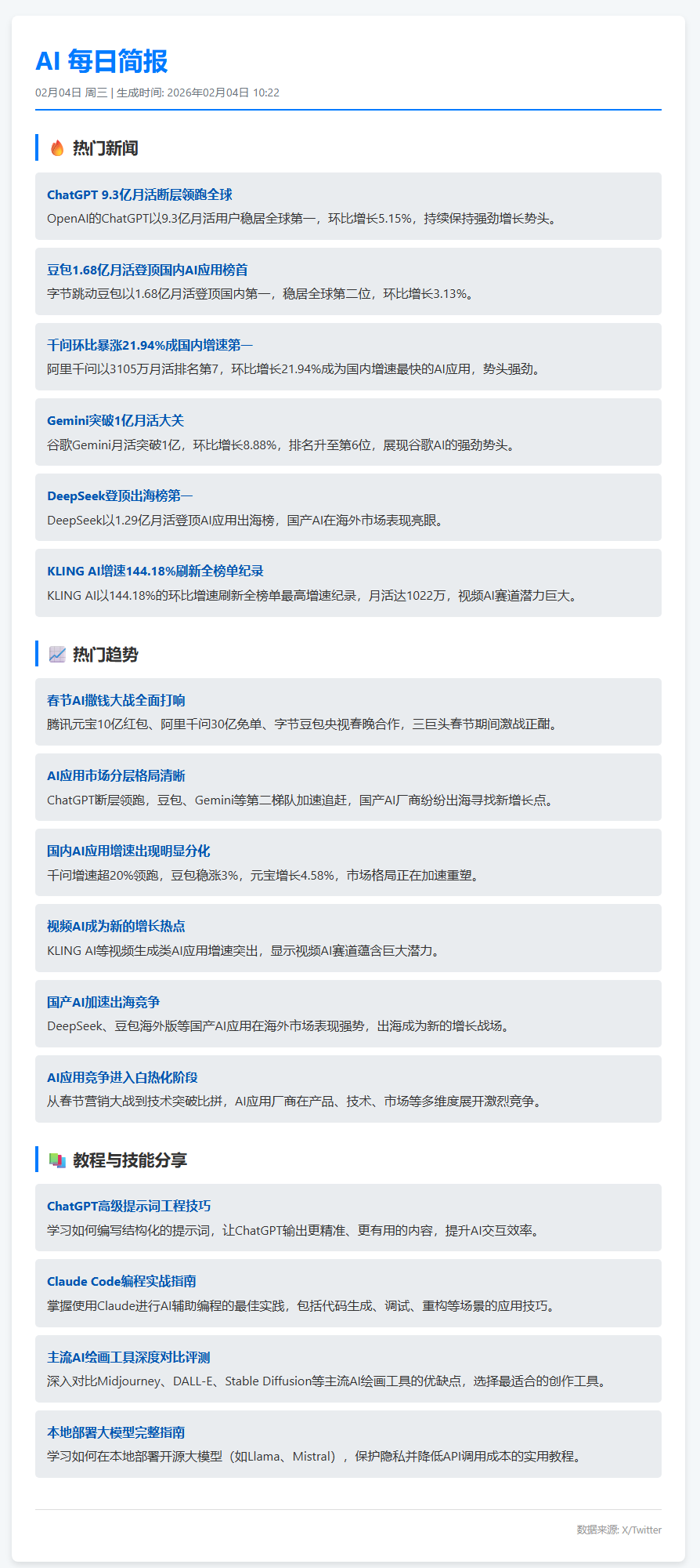 10分钟，教你用OpenClaw+Chrome插件生成一份AI每日简报