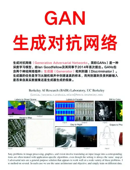 第二章-AIGC入门-小白也能看懂的AI图像生成指南：从原理到实战（5/36）