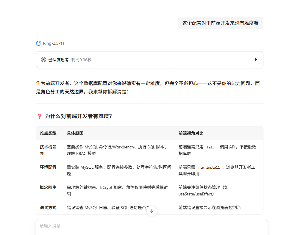 Ling Studio深度体验：一站式AI生产力平台完全指南