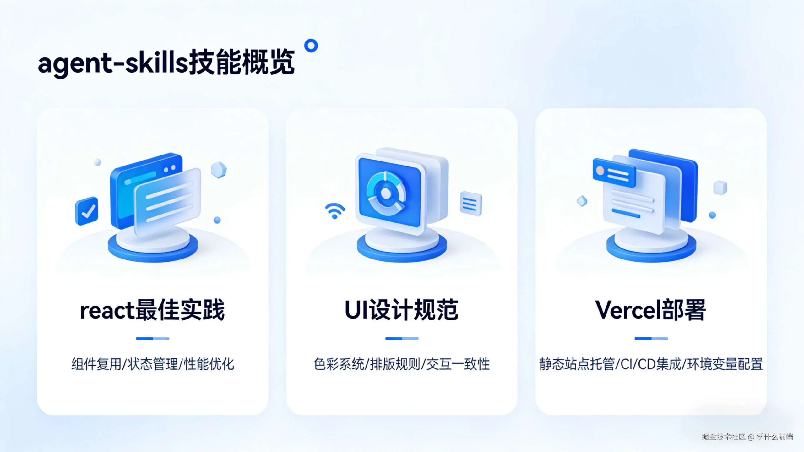 AI Skills：前端新的效率神器！