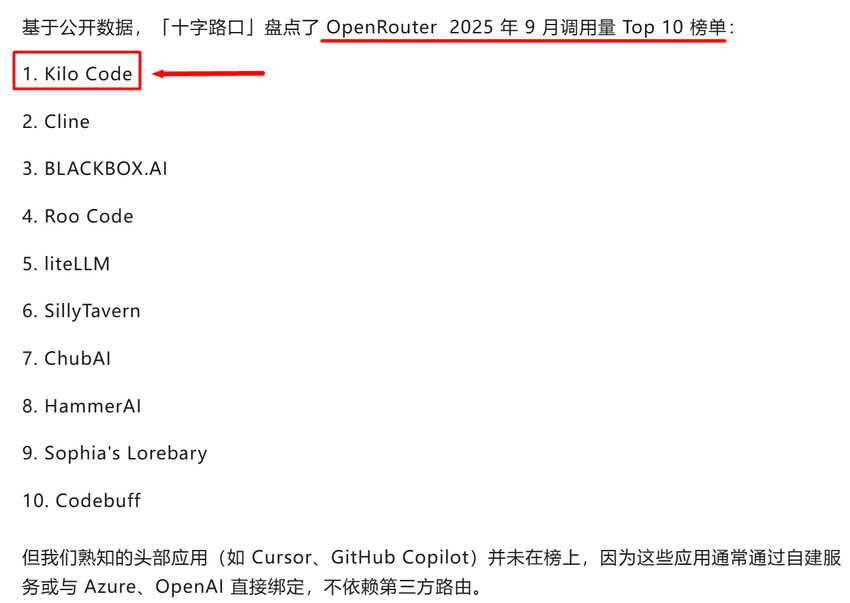 RooCode代替者：Kilo Code+Claude+GLM+CodeGeeX 构建超级AI开发环境