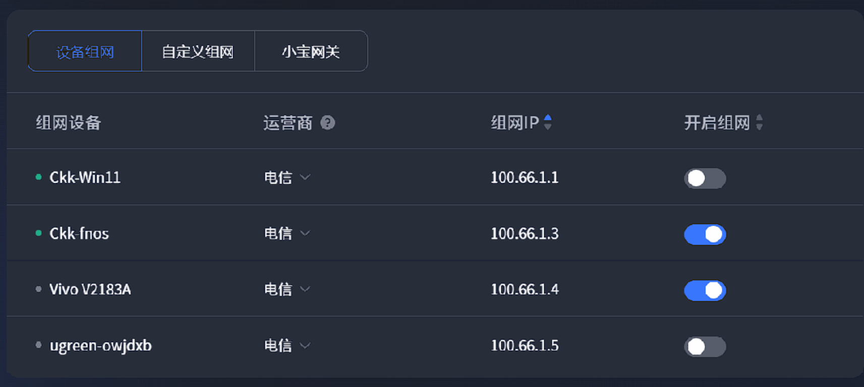 技术拆解:P2P组网如何一键远程AI