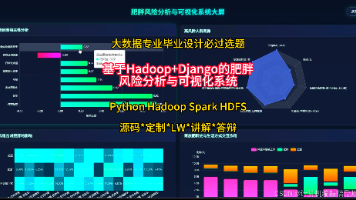 Python大数据毕设选题：基于Hadoop+Django肥胖风险分析与可视化系统详解 毕业设计 选题推荐 毕设选题 数据分析 机器学习 数据挖掘