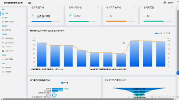 计算机毕业设计hadoop+spark农作物产量预测分析 农作物爬虫 农产品可视化 农产品推荐系统 机器学习 深度学习 大数据毕业设计(源码+LW文档+PPT+详细讲解)