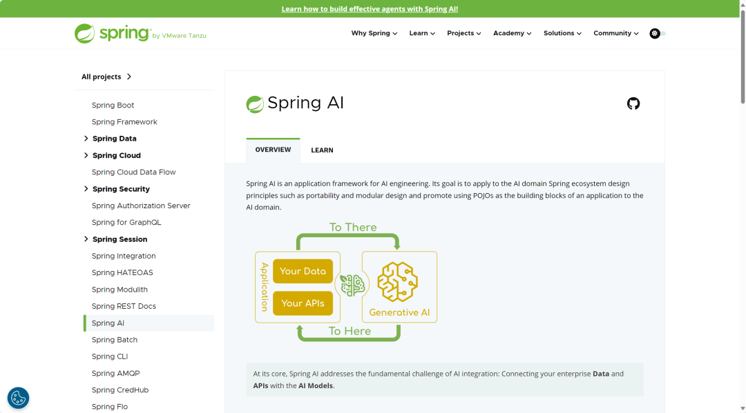 Java AI 框架大比拼：Spring AI 与 LangChain4j 的挑战与优势