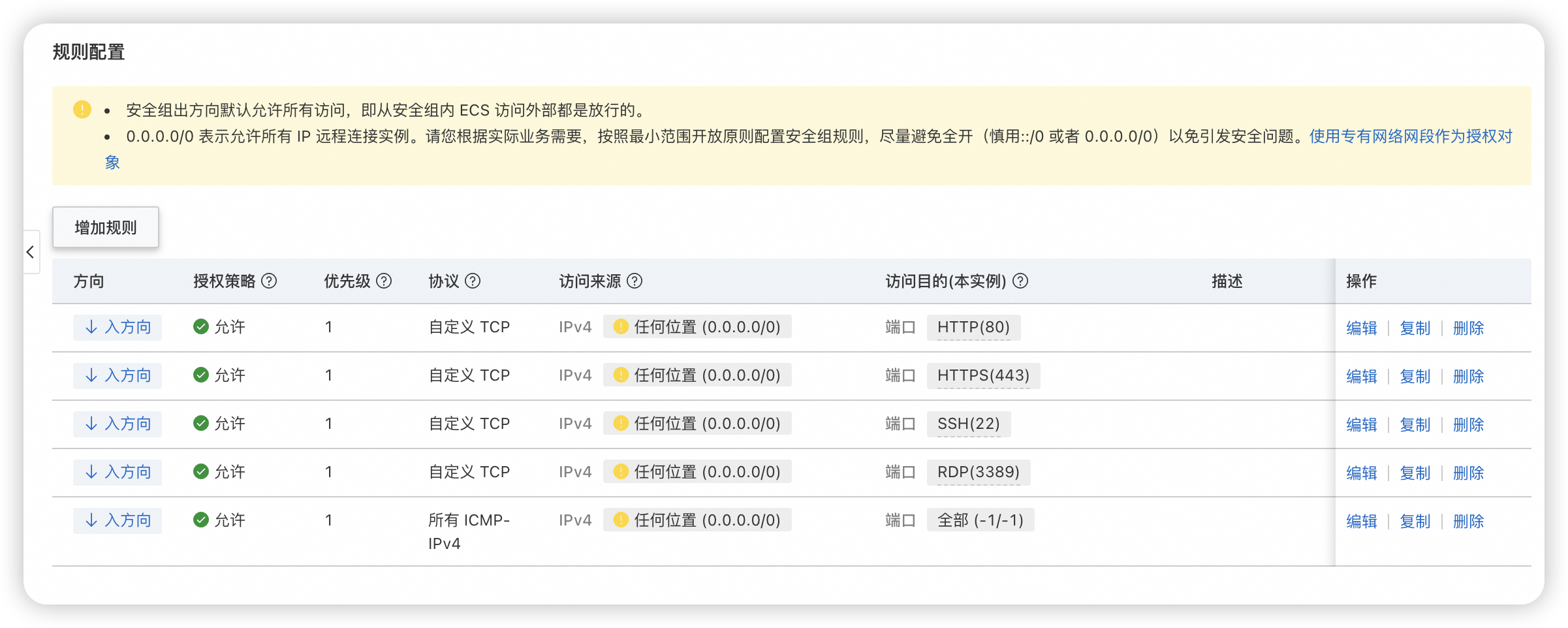 大数据各个服务配置合集【最新三节点高可用版本】