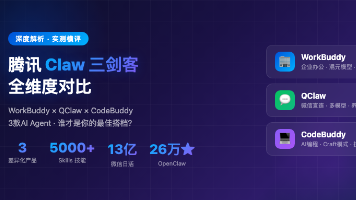 【深度解析】腾讯Claw三剑客横评：WorkBuddy、QClaw、CodeBuddy，3款AI Agent实测对比与选型指南