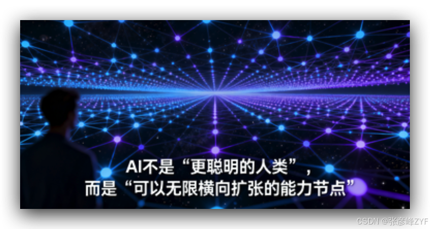 AI赋能原则3解读思考：可得性时代-AI 正在重写人类能力结构的未来