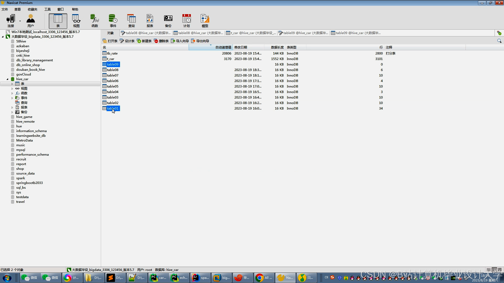 计算机毕业设计hadoop+spark+hive新能源汽车推荐系统 汽车数据分析可视化大屏 新能源汽车推荐系统 汽车爬虫 汽车大数据 机器学习