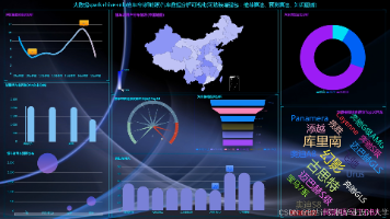 计算机毕业设计hadoop+spark+hive新能源汽车推荐系统 汽车数据分析可视化大屏 新能源汽车推荐系统 汽车爬虫 汽车大数据 机器学习