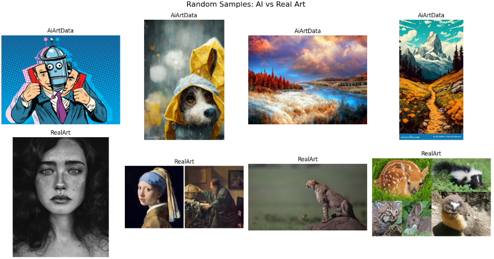 深度学习实战-基于CNN与Transformer的人工智能艺术VS人类艺术识别模型