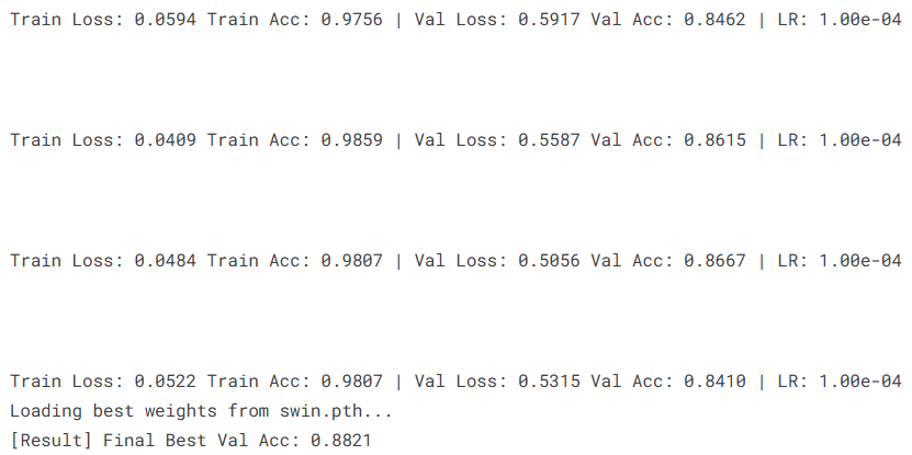 深度学习实战-基于CNN与Transformer的人工智能艺术VS人类艺术识别模型