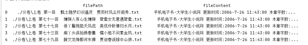 用Python解锁《红楼梦》的文本密码：从分卷到TF-IDF关键词分析