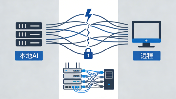 技术拆解：P2P组网如何一键远程AI