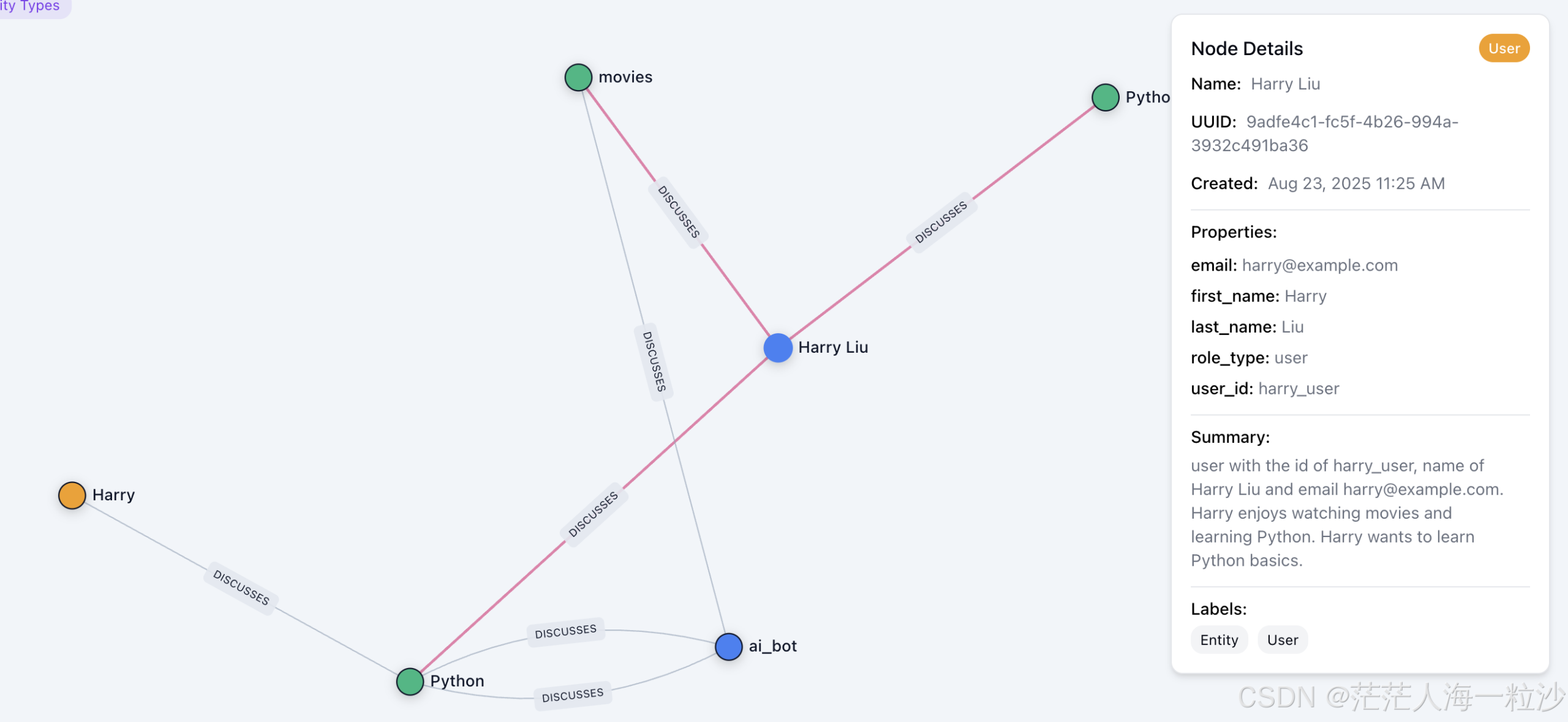 给 AI 装上长期记忆：Zep Cloud 初探与上手教程