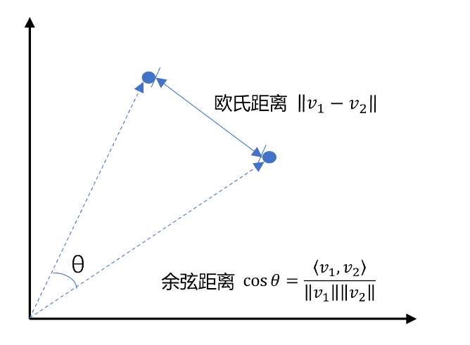 【全网最详细！十万字解析】SpringAI+Deepseek大模型应用开发实战笔记-上半（进阶+详细+完整代码）