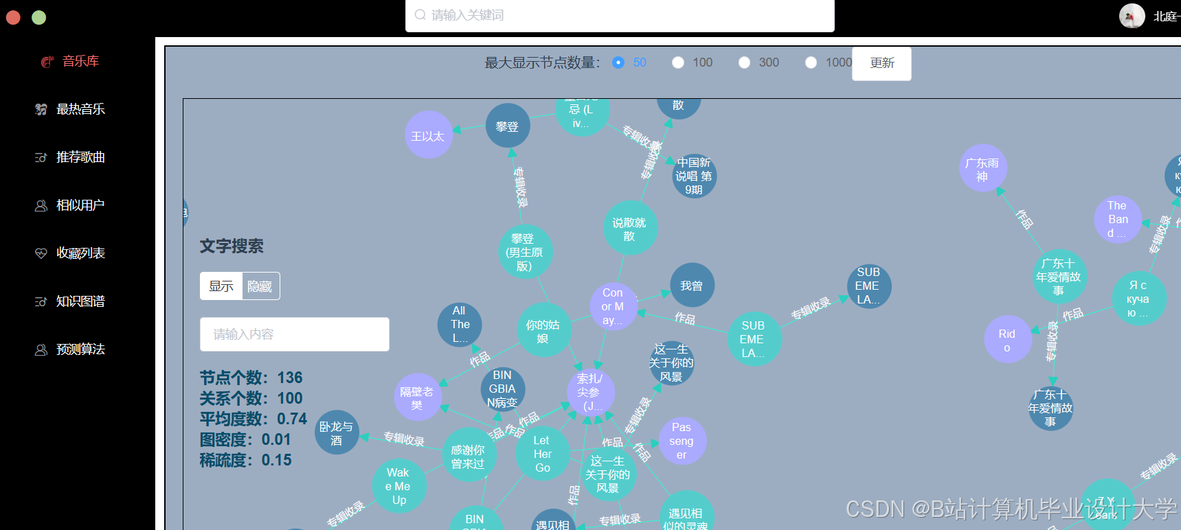 计算机毕业设计hadoop+spark+hive音乐推荐系统 大数据毕业设计(源码+LW文档+PPT+讲解)