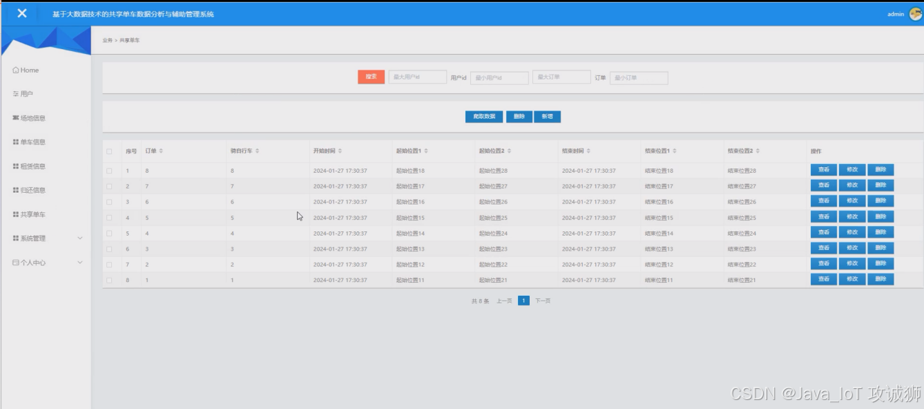 Python大数据可视化:基于大数据技术的共享单车数据分析与辅助管理系统_flask+hadoop+spider