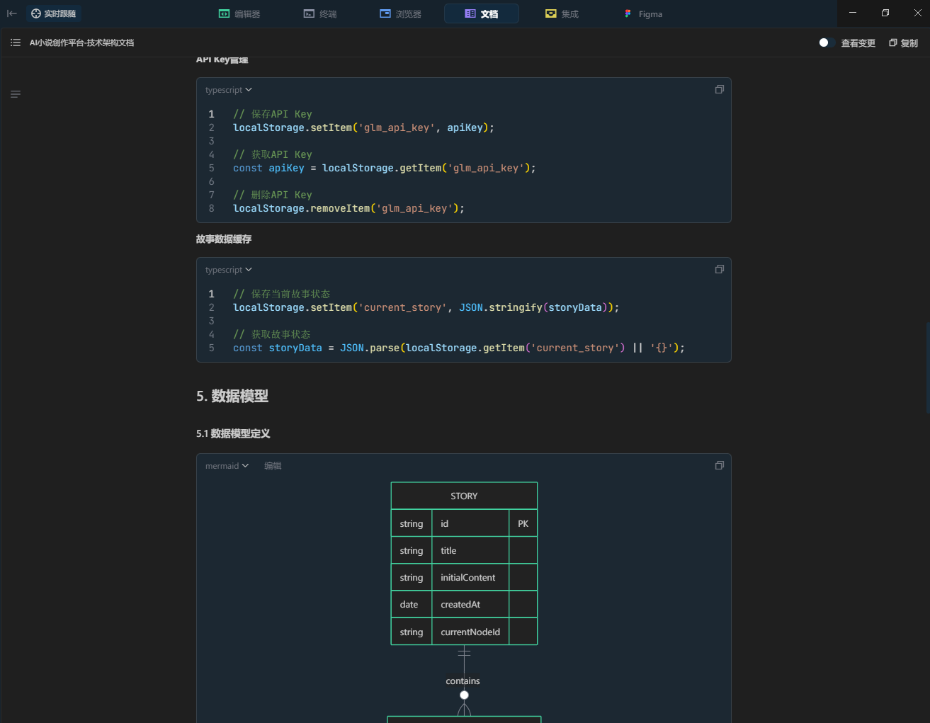 用户选剧情，AI写故事：Trae Solo+GLM-4.6实现沉浸式小说创作体验