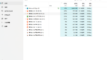 被搜狗输入法背刺了！偷偷装的 “AI 汪仔” 狂占 CPU！手把手教你如何彻底关闭删除搜狗AI功能AI汪仔