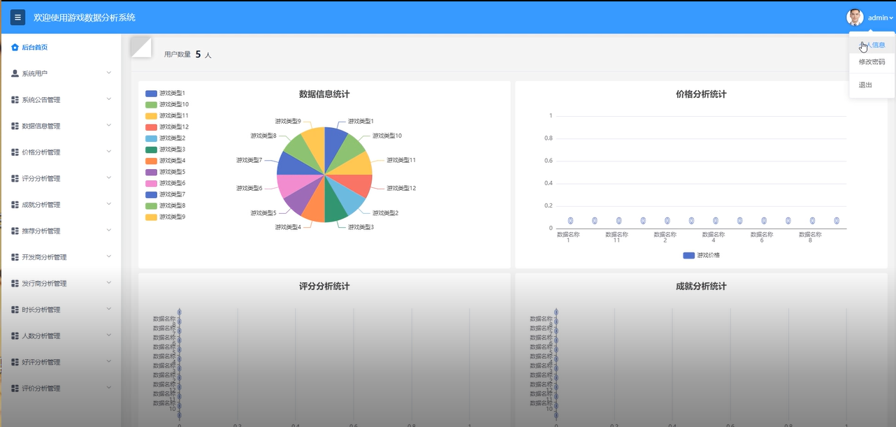 基于Hadoop的游戏数据分析系统—免费毕设源码分享63632