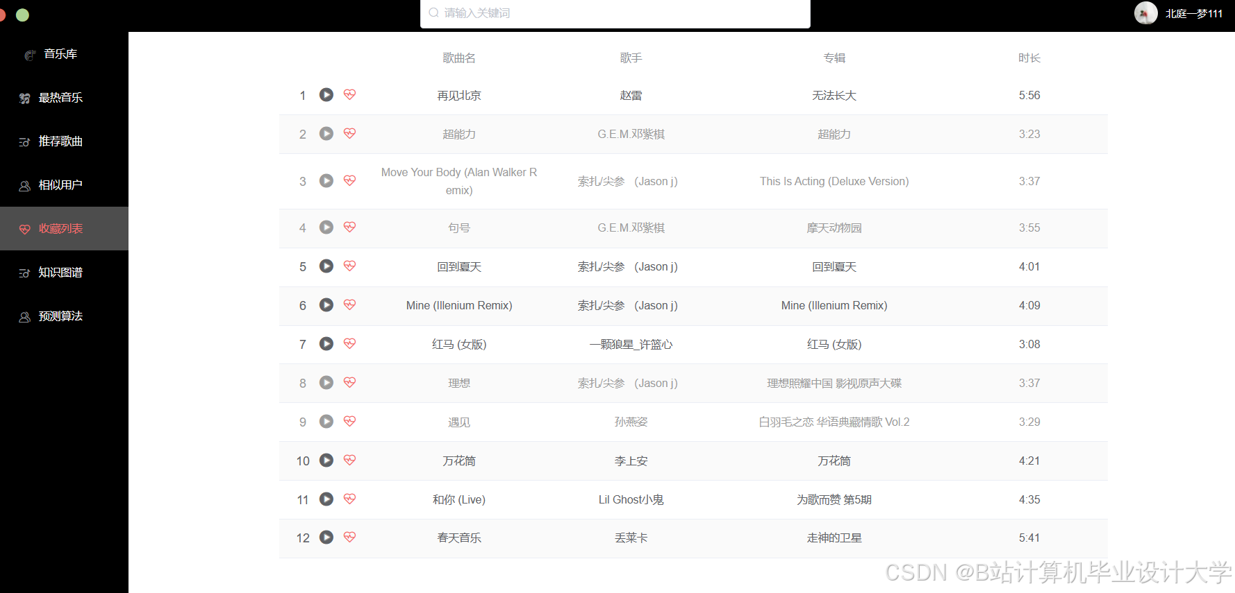 计算机毕业设计hadoop+spark+hive音乐推荐系统 大数据毕业设计(源码+LW文档+PPT+讲解)