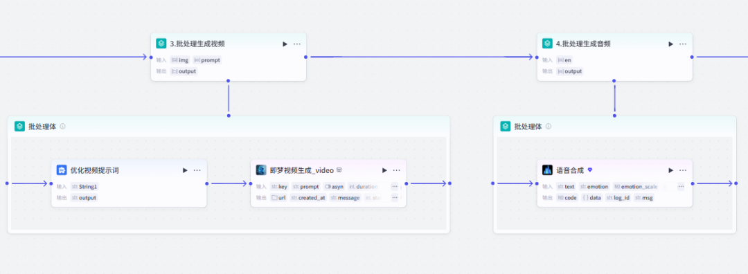 扣子（coze）实战：用扣子做儿童英语绘本，孩子追着读，开口超流利