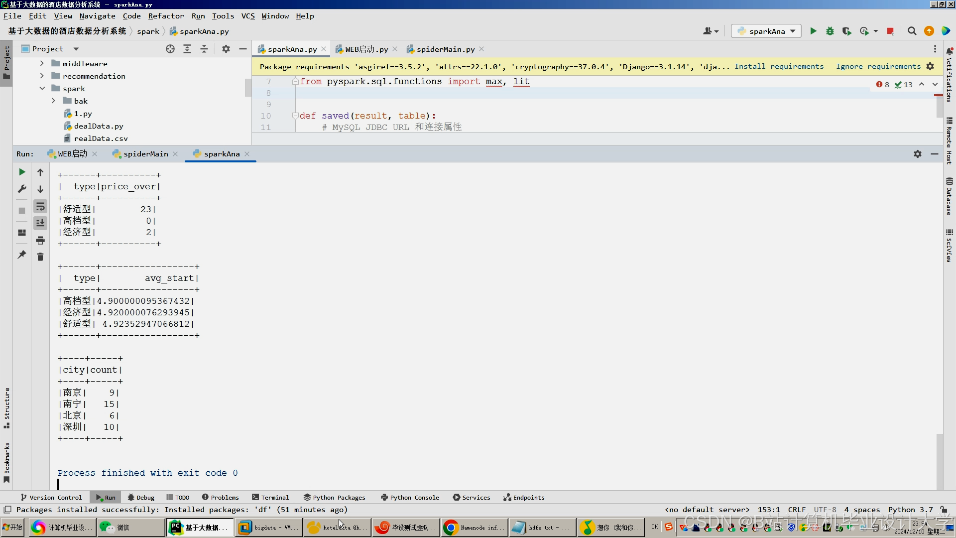 计算机毕业设计Hadoop+Spark民宿推荐系统 民宿可视化 大数据毕业设计(源码+LW文档+PPT+详细讲解)