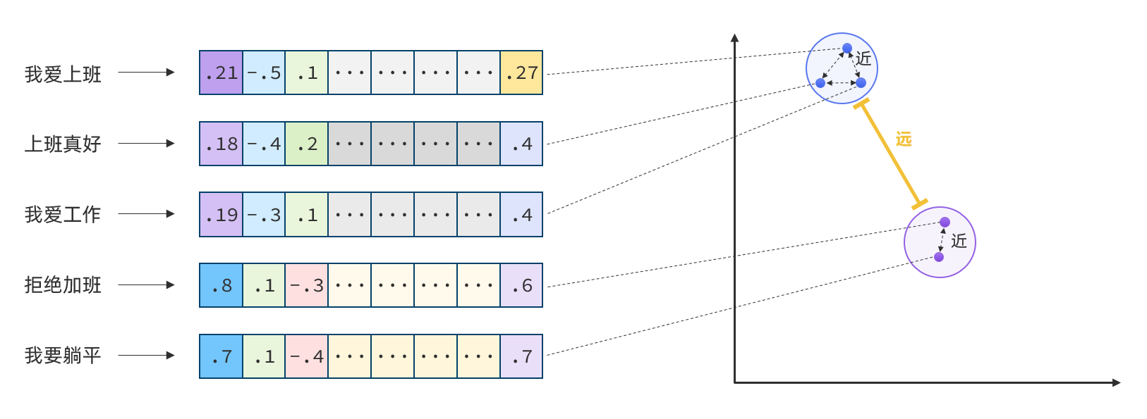 【全网最详细！十万字解析】SpringAI+Deepseek大模型应用开发实战笔记-上半（进阶+详细+完整代码）