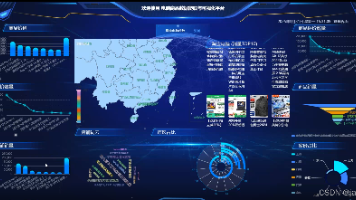基于大数据爬虫+Hadoop+电脑商品数据爬取与可视化平台设计与开发(源码+精品论文+答辩PPT等资料)