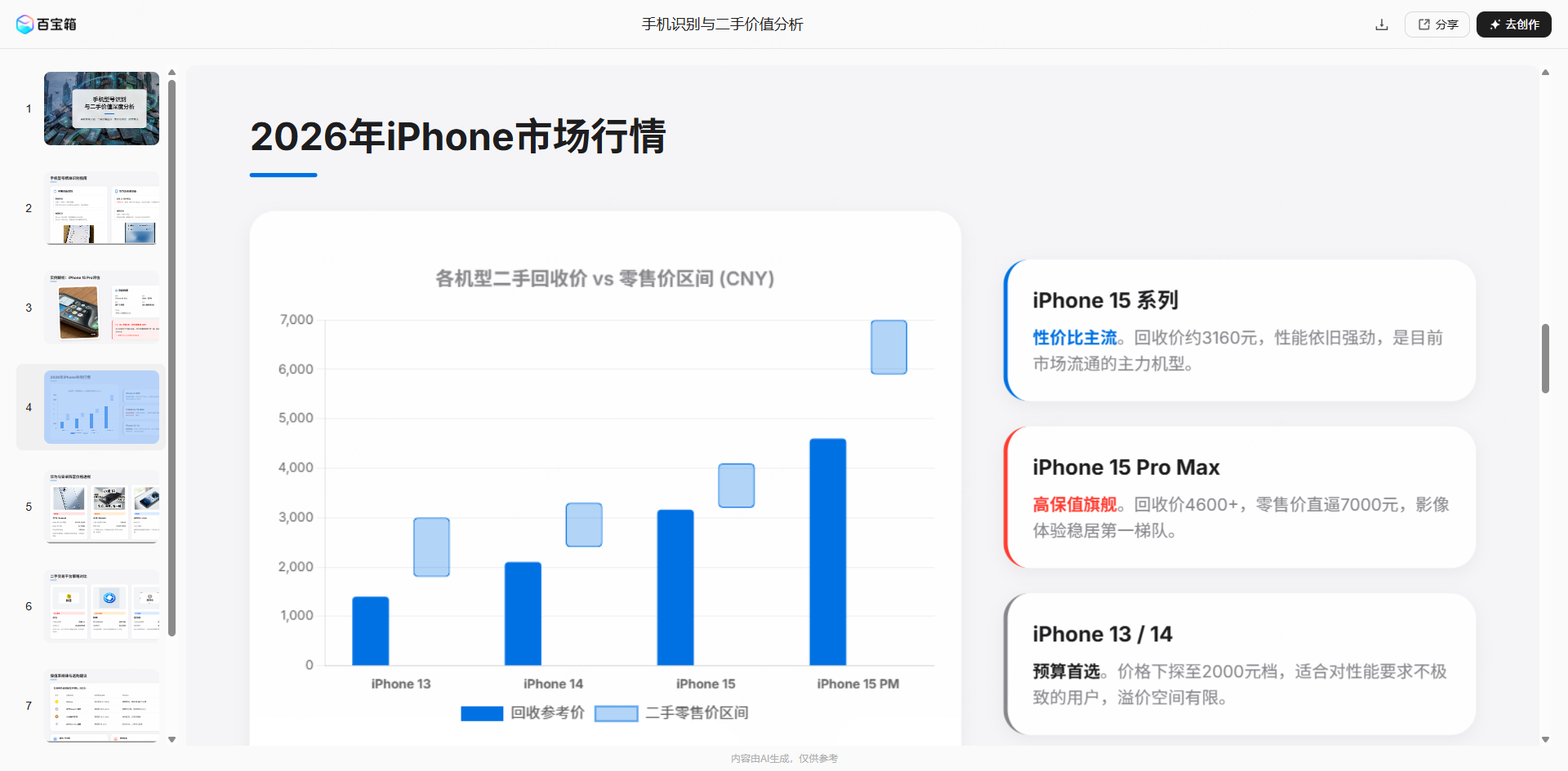 Ling Studio深度体验：一站式AI生产力平台完全指南