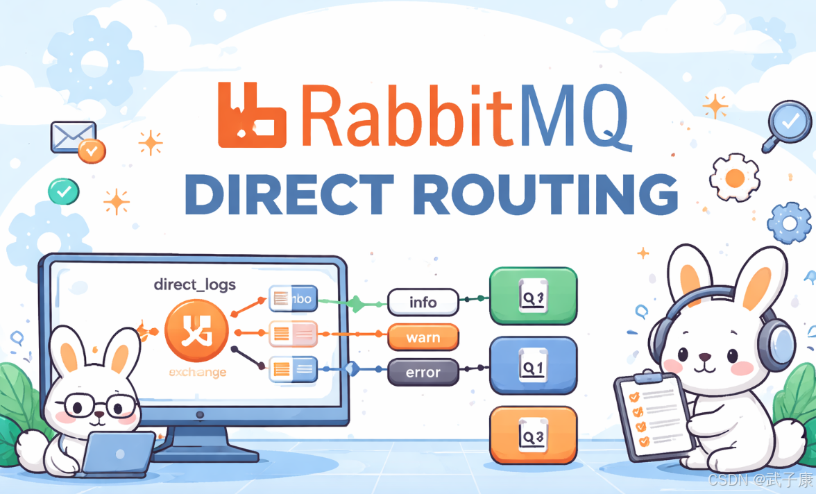 Java-207 RabbitMQ Direct 交换器路由：RoutingKey 精确匹配、队列多绑定与日志分流实战