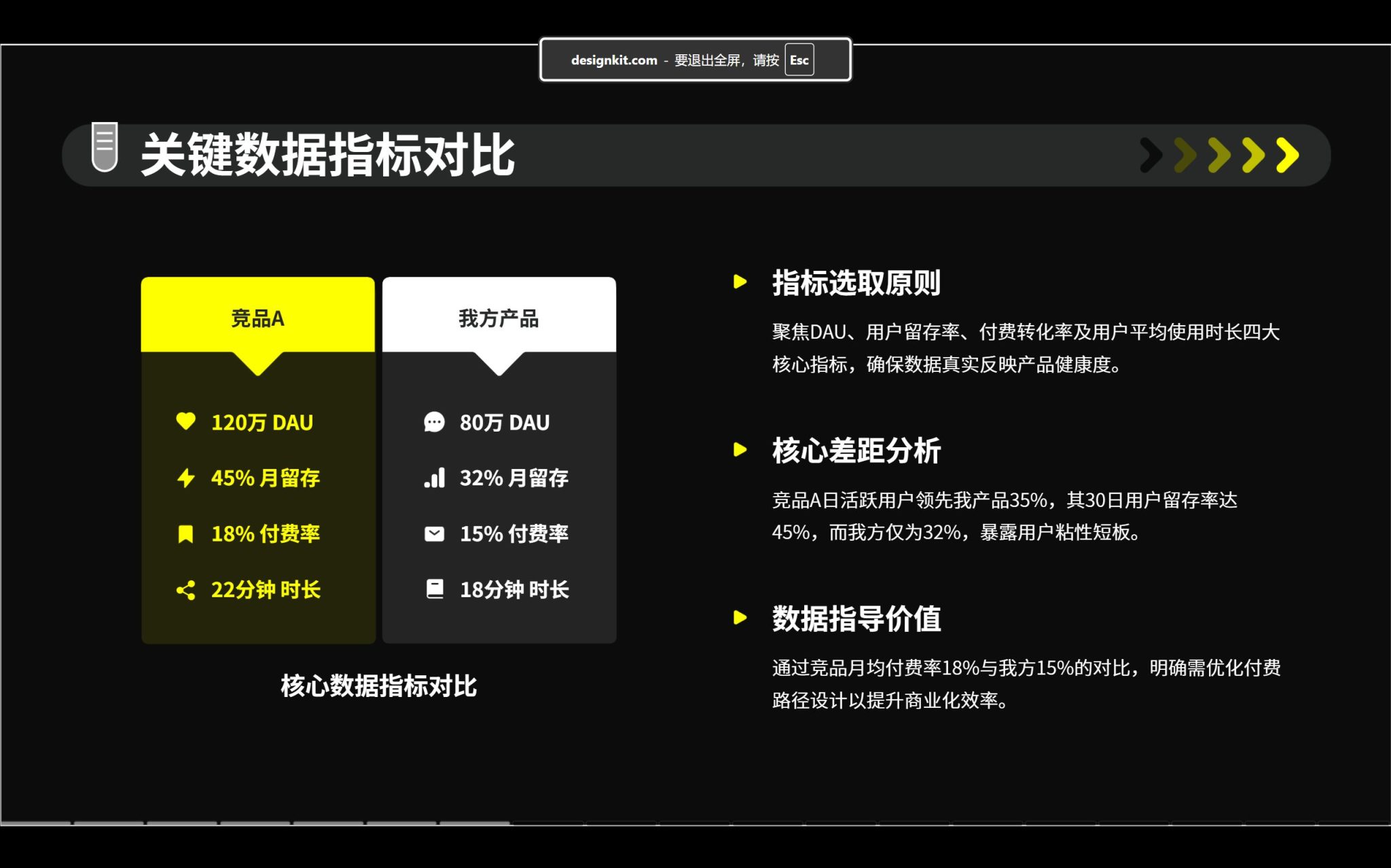 推荐12款AI免费一键生成PPT的网站【2026年最新】