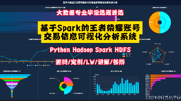 【大数据毕设推荐】基于Spark的王者荣耀账号交易大数据可视化分析系统源码 毕业设计 选题推荐 毕设选题 数据分析 机器学习 数据挖掘
