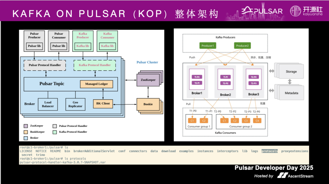 演讲回顾｜谙流科技在 Kafka on Pulsar 之上的探索