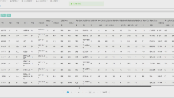 基于大数据的大学生网络行为分析系统