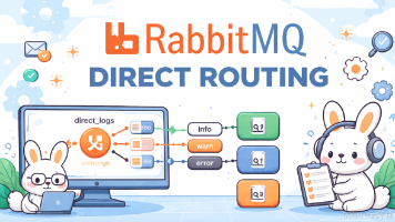 Java-207 RabbitMQ Direct 交换器路由：RoutingKey 精确匹配、队列多绑定与日志分流实战