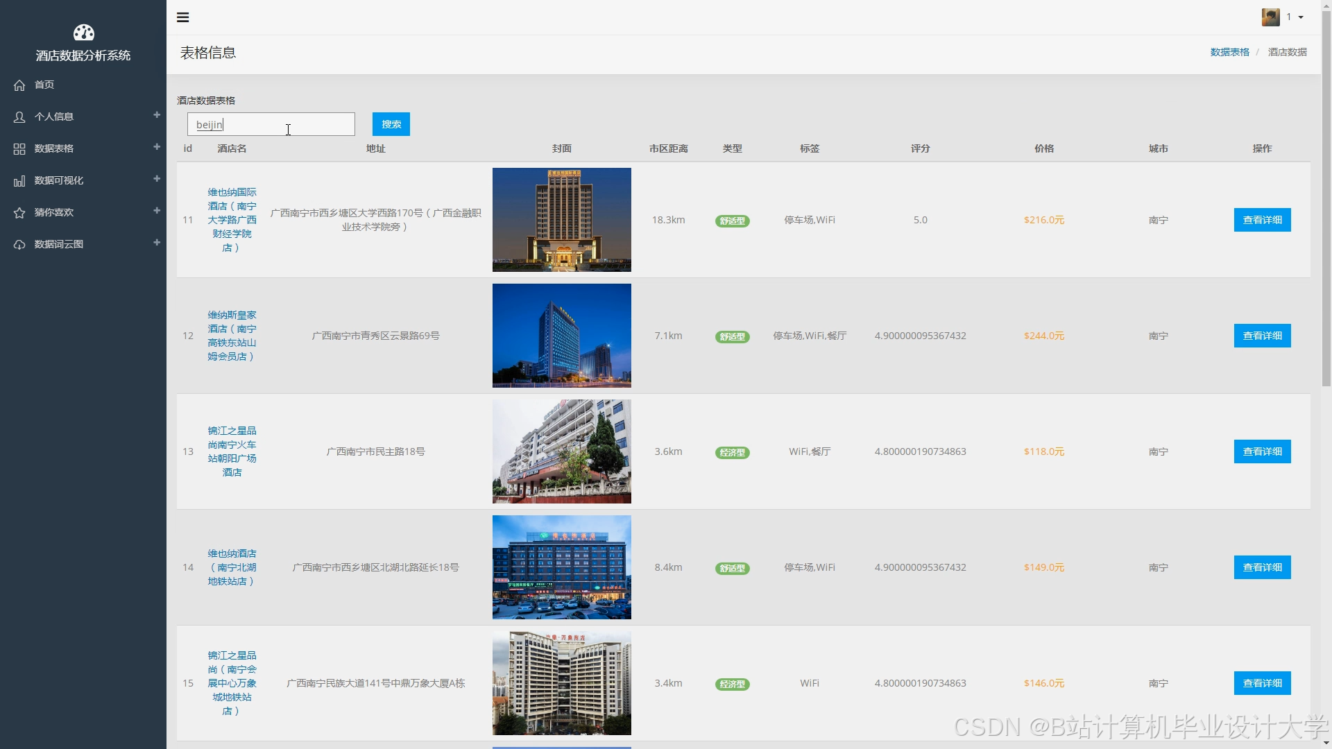 计算机毕业设计hadoop+spark+kafka+hive民宿推荐系统 hive民宿可视化 民宿爬虫 大数据毕业设计(源码+LW文档+PPT+讲解)