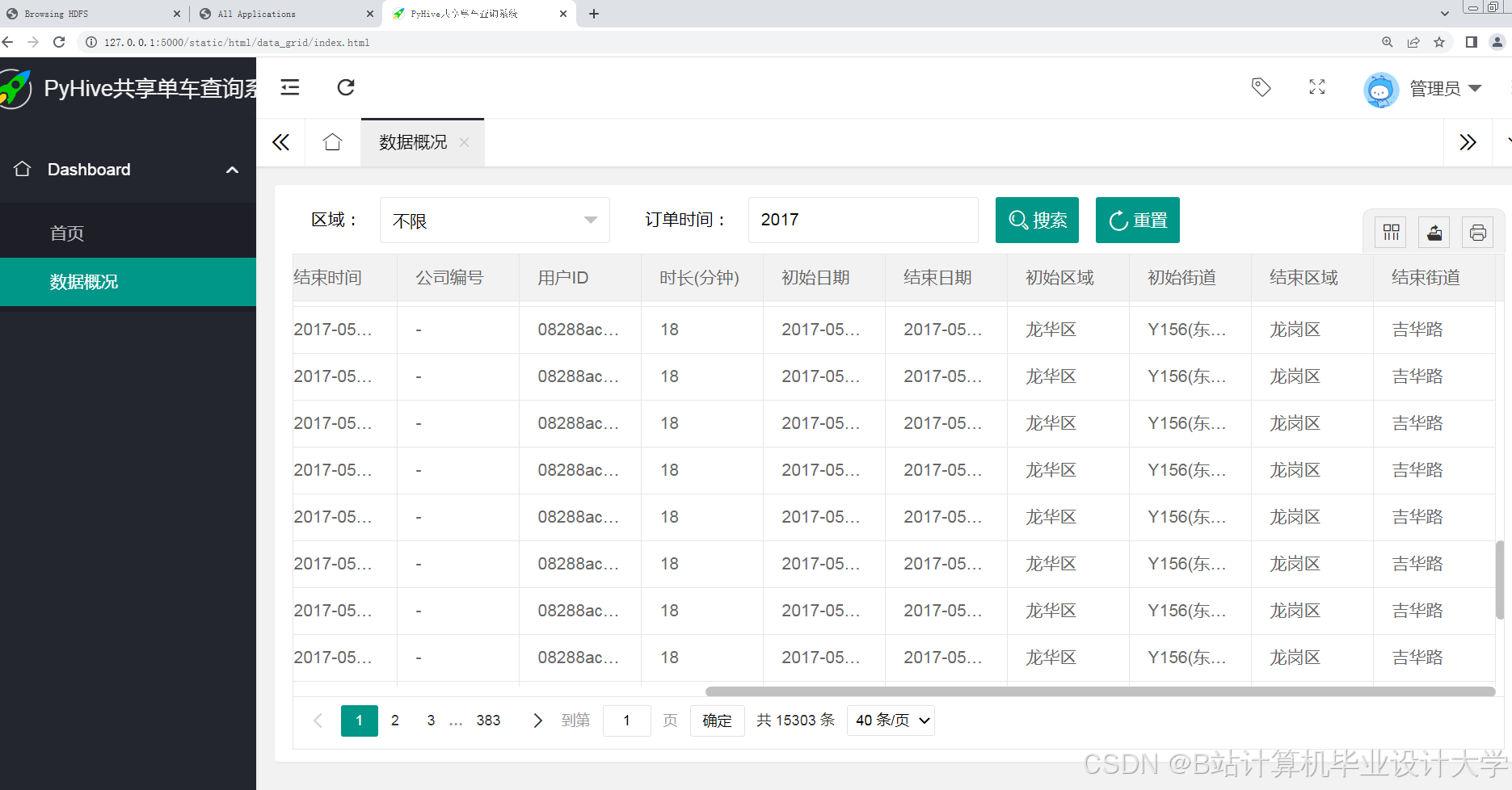 计算机毕业设计hadoop+spark+hive共享单车可视化 共享单车数据分析 共享单车爬虫 共享单车大数据 大数据毕业设计 大数据毕设