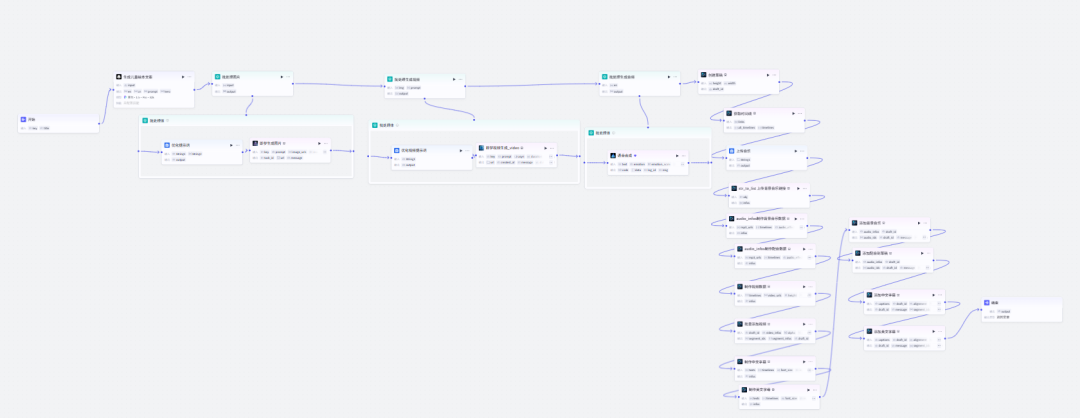 扣子（coze）实战：用扣子做儿童英语绘本，孩子追着读，开口超流利