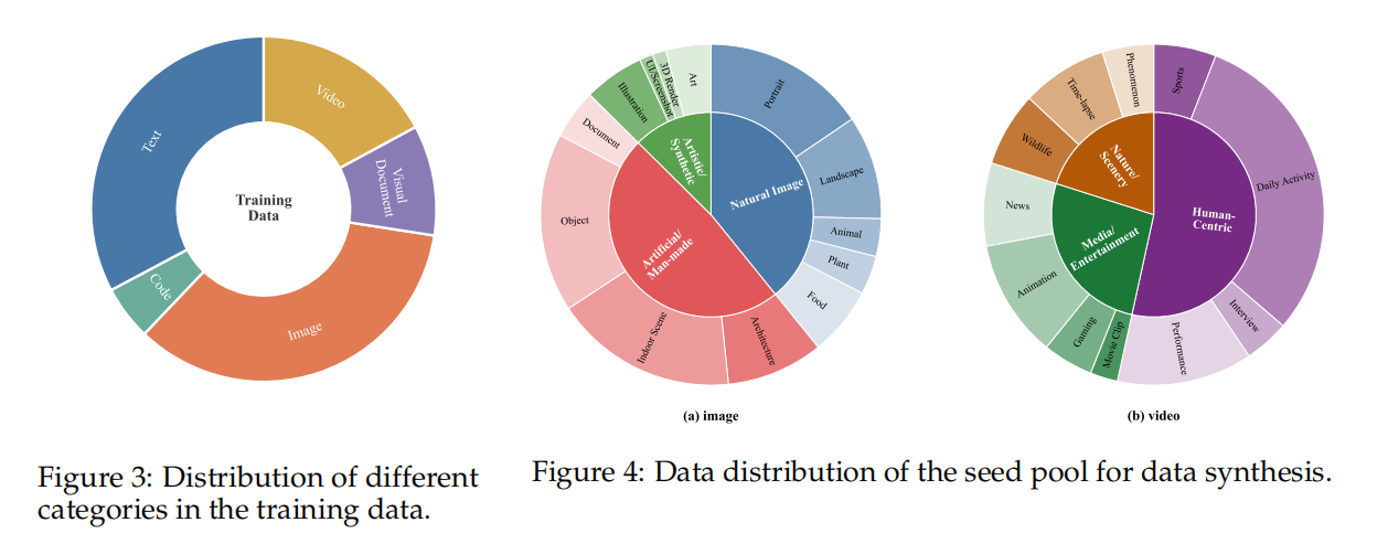 多模态检索新突破！Qwen3-VL-Embedding/Reranker AI 真正“看懂“你在搜什么，从图片到视频全拿下！