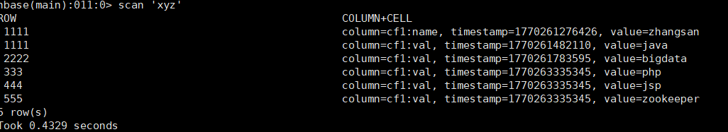 HBase与MR、Hive整合