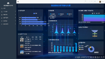 计算机毕业设计Hadoop+Spark民宿推荐系统 民宿可视化 大数据毕业设计(源码+LW文档+PPT+详细讲解)