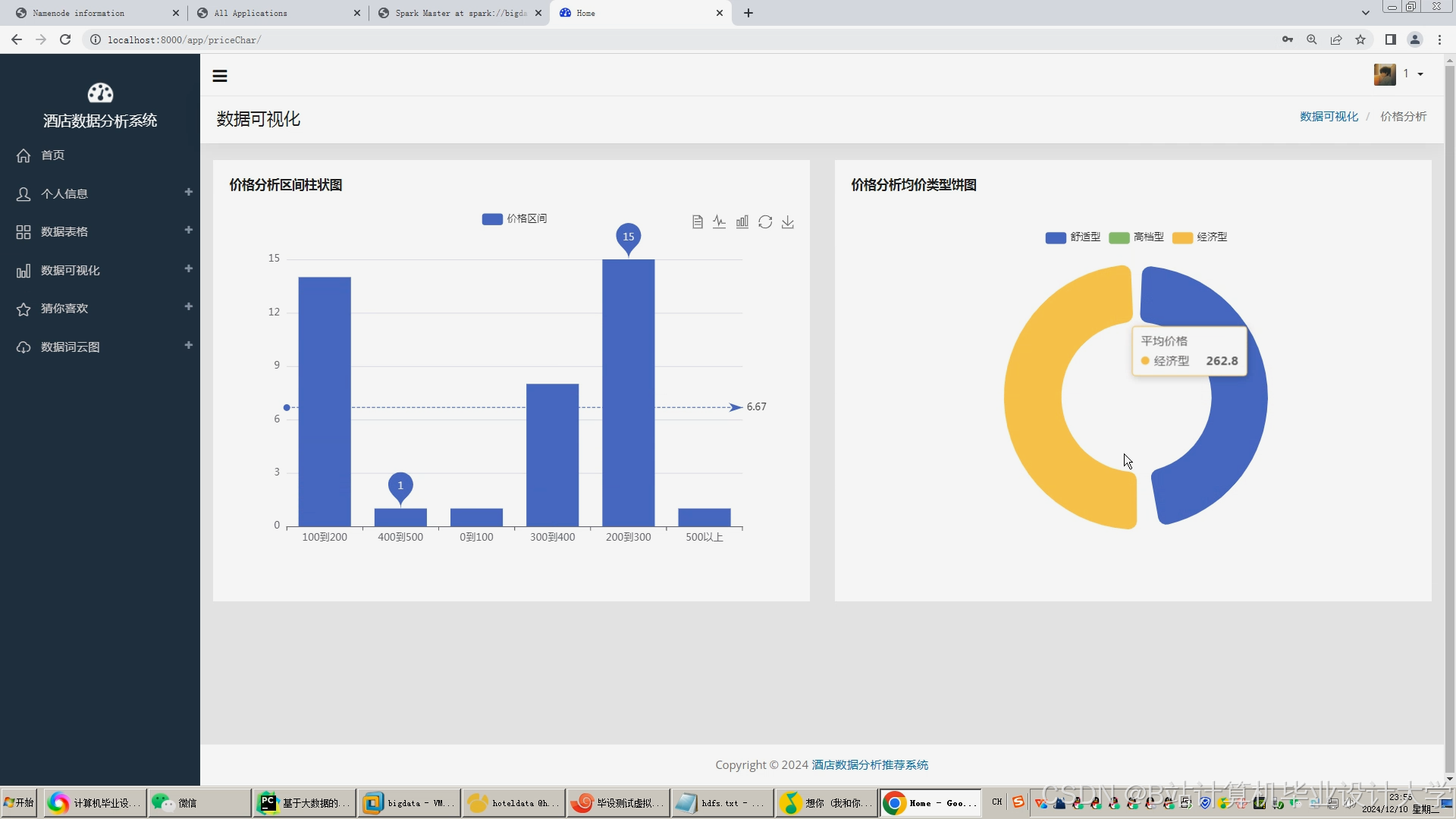 计算机毕业设计Hadoop+Spark民宿推荐系统 民宿可视化 大数据毕业设计(源码+LW文档+PPT+详细讲解)